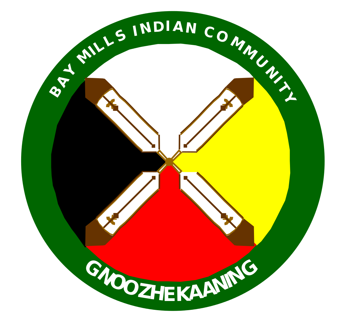 Bay Mills Indian Community