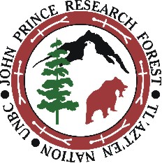 JPRF Logo 