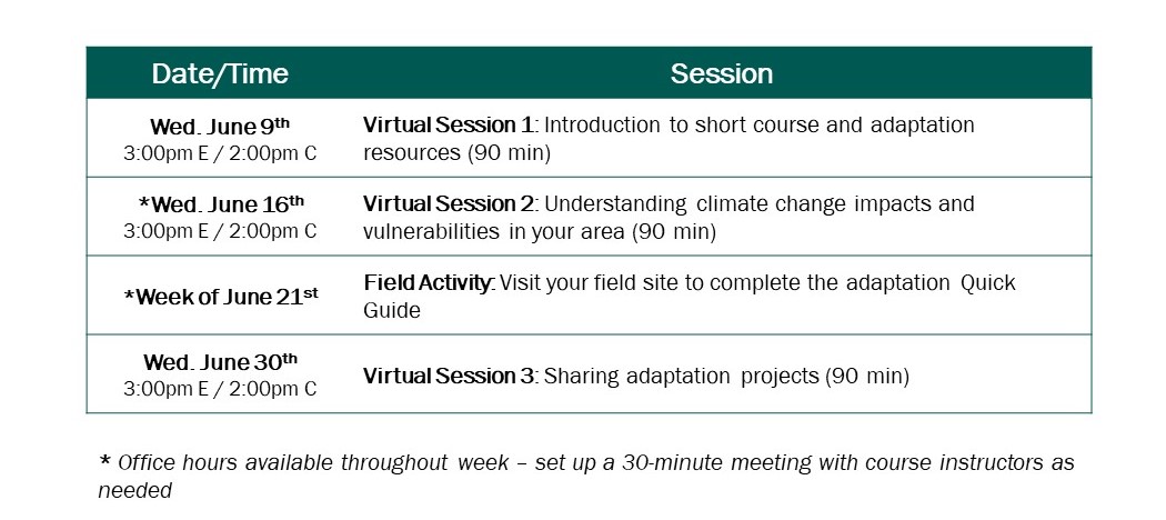 Course schedule June 9-June 30