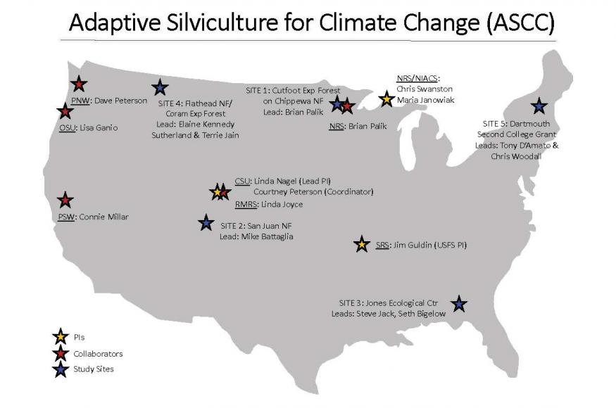 Map of on-going and proposed ASCC sites, collaborators, and partners.